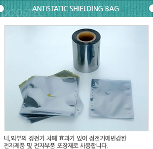 SHIELDING BAG